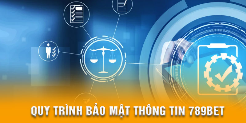 Quy trình bảo mật thông tin 789BET